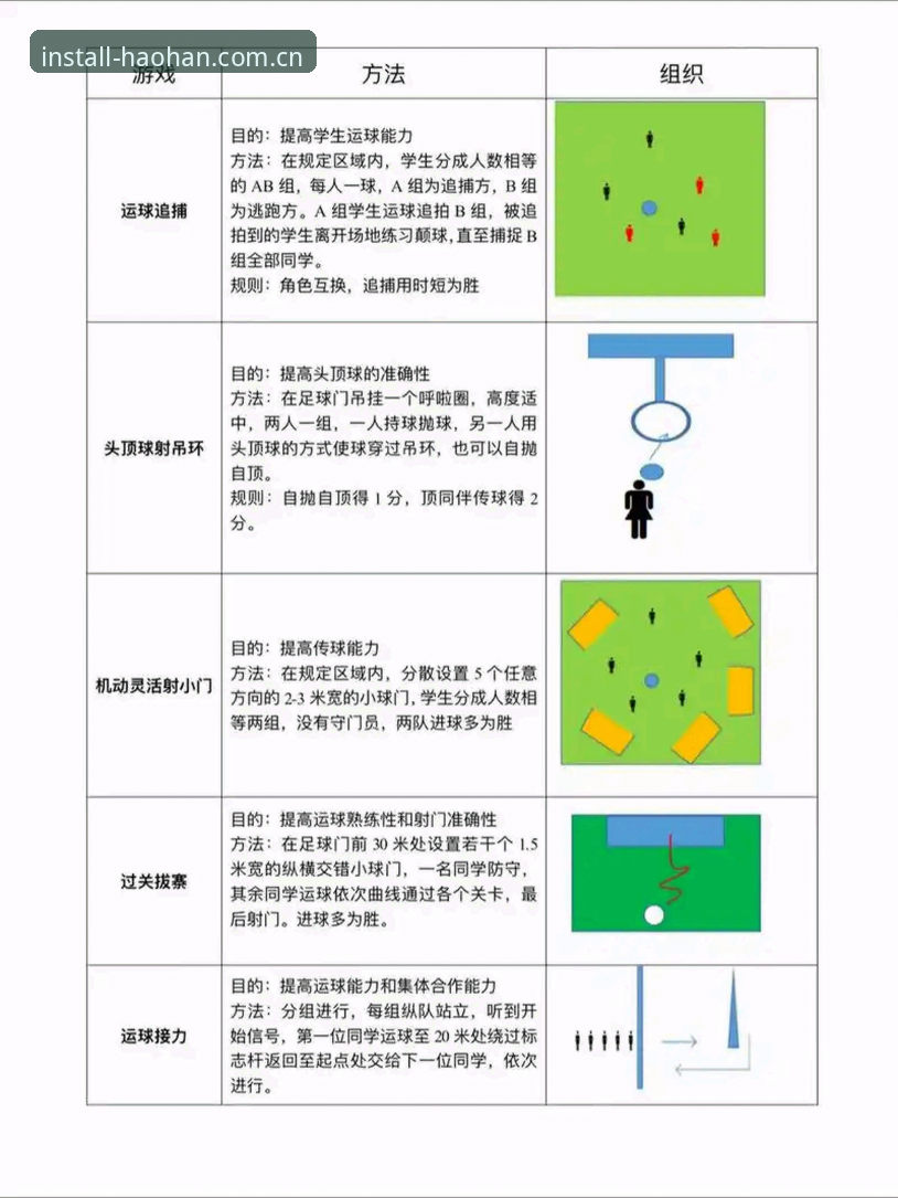 浩瀚体育足球直播必备 浩瀚体育足球直播必备:实用技巧助你快速上手观赛新体验